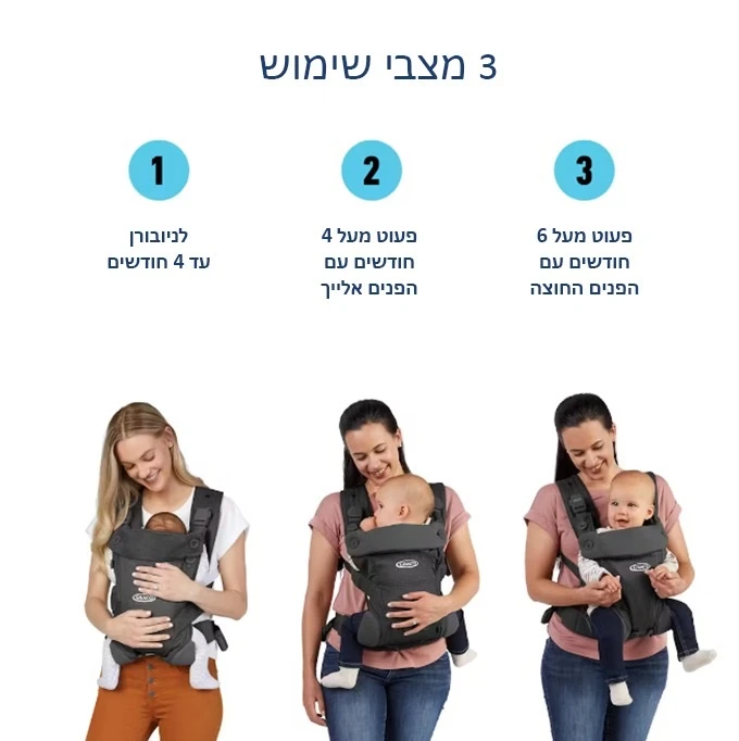 מנשא לתינוק ארגונומי מגיל לידה Cradle Me Lite 3-in-1