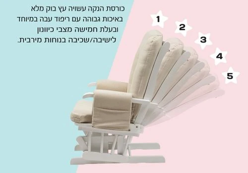 כורסת הנקה דגם קורל צבע בז'; שמנת EASY BABY איזי בייבי קיים גם בצבע בהיר יותר